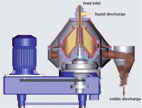 disc stack centrifuge|disc stack centrifuge alfa laval.